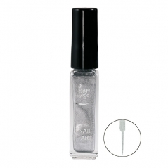 Vernis à ongles Nail art 