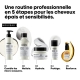 Pré-shampoing combleur Metal Detox Série Expert